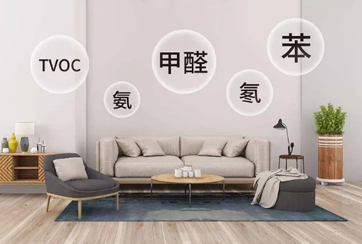 甲醛測(cè)試